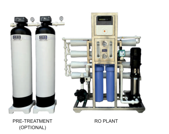 Industrial RO with Pre-Treatment